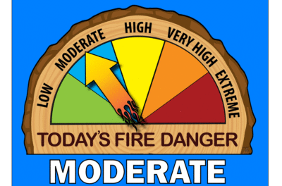 FireDanger Moderate